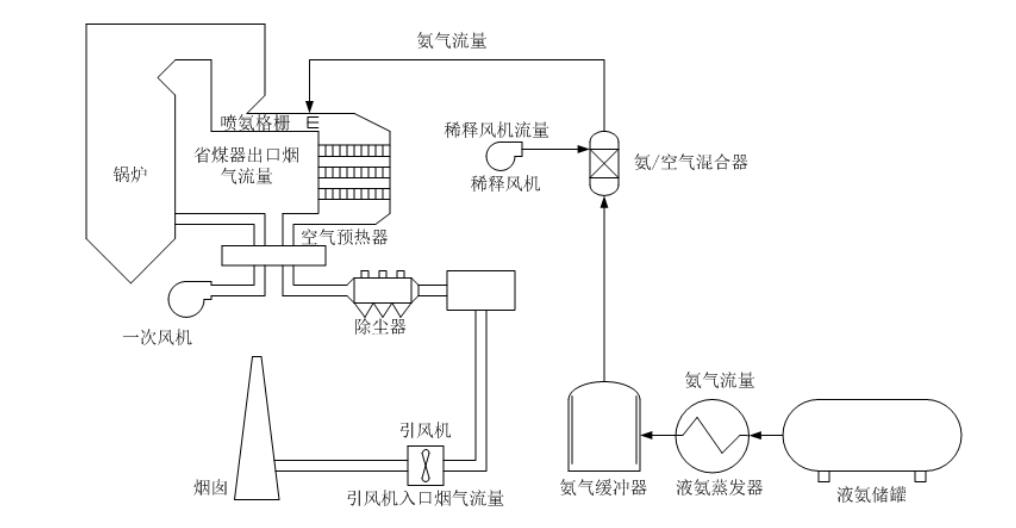 永浩機電 20200320極星生物-2.jpg