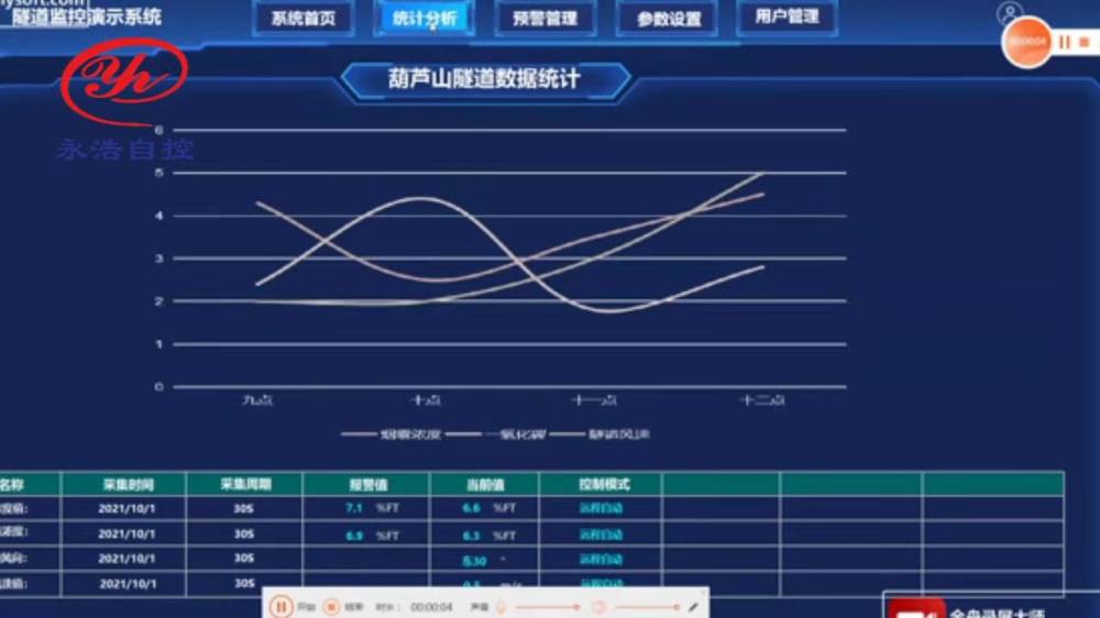 永浩機電 隧道監控3(1).jpg