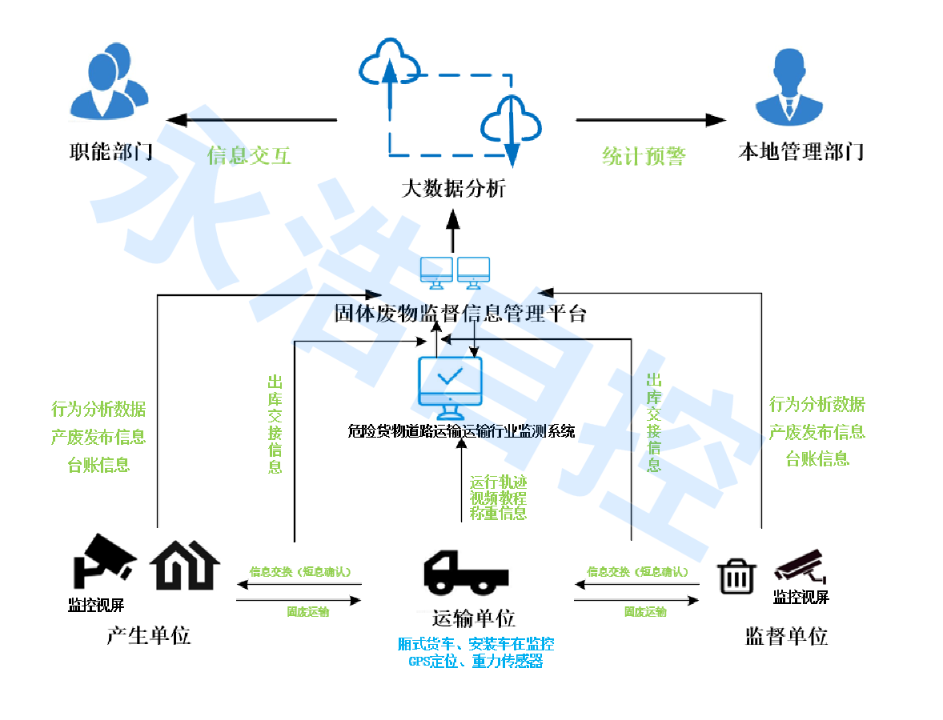 永浩機電 圖片1 (1).png