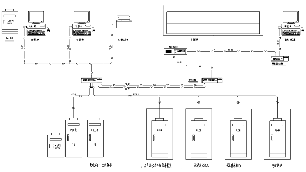 永浩機電 水廠自控系統 (1).png